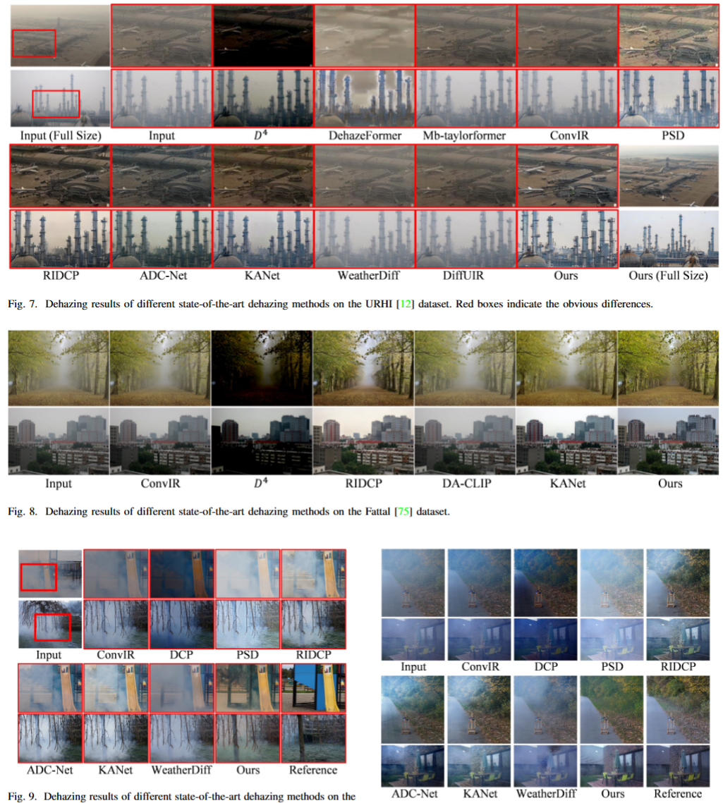 Description of the image